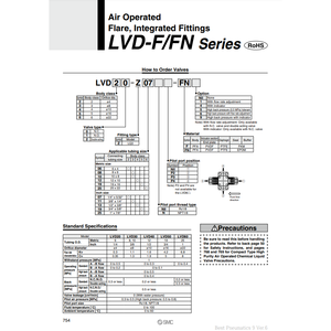 Vanne de contrôle pneumatique LVD50-Z19-F9 Vanne liquide chimique haute pureté SMC Pneumatics - Product Image 2