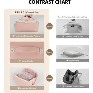 Borsa da viaggio grande da donna in pelle vegana, impermeabile, apribile piatta, per cosmetici e articoli da toeletta, con divisori trasparenti e maniglia, per borse e borsette - Product Image 2