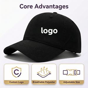 Promotional <b>Cap</b> Advertising Polyester Custom logo Personalized Blank <b>Plain</b> <b>Baseball</b> Branded - Product Image 4