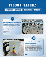 Système de convoyeur manuel professionnel robuste et flexible en acier et polyuréthane pour le chargement de conteneurs et de cartons