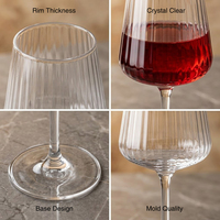 [Holar] Verres à vin en plastique incassables réutilisables de 16 oz de haute qualité, fabriqués à Taïwan, pour la restauration et l'hôtellerie