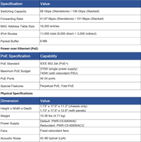 Nuevo Switch Cisco Catalyst 9200L C9200L-24P-4G-E Original, 24 Puertos PoE+, 4x1G Uplinks, Network Essentials L3, Administrado, en Stock