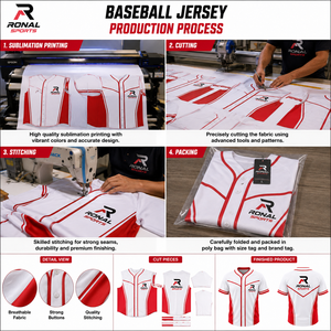 Venta al por Mayor de Fábrica: Uniformes de Béisbol Personalizados para Jóvenes y Adultos, Ropa de Softbol Transpirable 100% Poliéster - Product Image 5