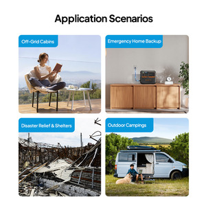 BLUETTI générateur d'énergie solaire Portable à haut rendement panneau de silicium monocristallin contrôleur MPPT Lithium Ion usage domestique - Product Image 6