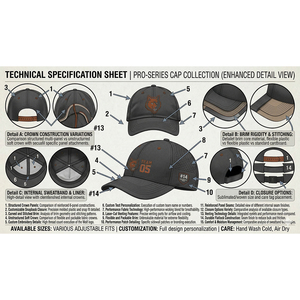 Gorra de Béisbol Retro Personalizada con Bordado Vintage de Dos Tonos, 5 Paneles, Sin Estructura, de Perfil Bajo y Corduroy - Product Image 3