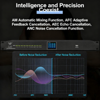 Amplificateur de mixage HD-44SP 4 entrées 4 sorties, processeur audio numérique professionnel, système sonore DSP
