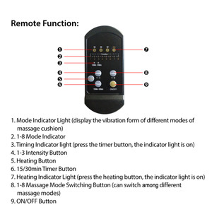 Coussin masseur de dos électrique avec fonction chauffante, 8 modes de vibration, 3 niveaux d'intensité, 1 pièce - Product Image 4