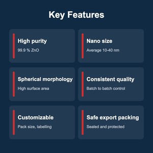 Superior Quality Zinc Oxide Nanopowder 99.9% ZnO Nanoparticles 10-40 nm for Cosmetics and <b>Sunscreen</b> UV Protection Wholesale - Product Image 5