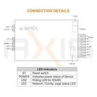 Passerelle Modbus Axis EB-100-MG RS485 Ethernet LTE MQTT SSL, appareil IoT Edge pour l'automatisation industrielle et la surveillance CPCB