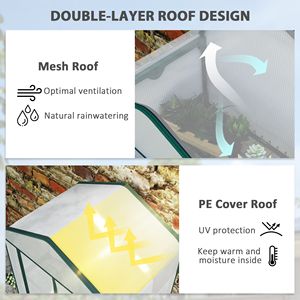 Copertura ad alta resistenza PE Mini serra portatile a 4 livelli con schermo tetto giardino bianco serra - Product Image 4