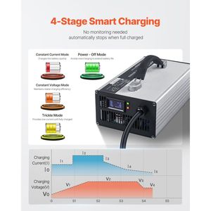 Cargador de batería inteligente totalmente automático de 36V 30A para montacargas, cargador de carga lenta con ventilador de refrigeración y pantalla OLED, modelo Golf - Product Image 3