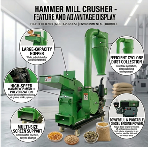 Chinese Low Price Dry Wet <b>Grain</b> Grinder High Quality Corn Flour Milling <b>Machine</b> Hammer Mill Electric Motor Bearing 220V/380V - Product Image 6