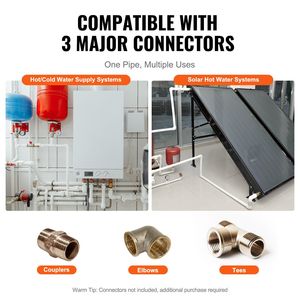 Tubería Flexible Compuesta PEX-A de 100 Pies y 3/4 de Pulgada, Fácil de Usar, para Agua Caliente/Fría, para Agua Potable, Longitud de 100 Pies - Product Image 6