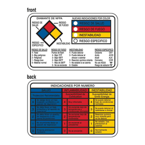 Tarjetas de bolsillo Brady en español para el Entrenamiento sobre Seguridad Química (Right-To-Know) - Product Image 1