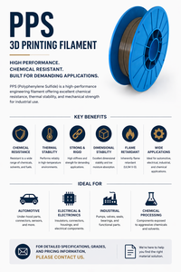 Filament PPS (DIC FZ-2100) 1,75 mm Naturel/Noir 500g Imprimante 3D (Filament HP Type PPS) Bobine Résistante à la Chaleur - Product Image 2