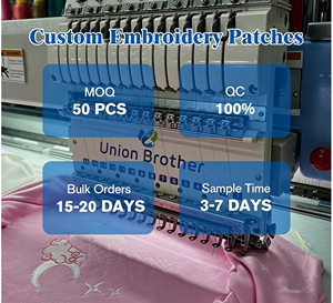 Écussons en PVC souple en gros, badges tactiques en caoutchouc personnalisés, sourcing B2B, écussons en PVC 3D personnalisés, caoutchouc haut de gamme - Product Image 6
