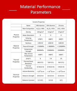 Résistance à l'usure de la plaque de revêtement en céramique mosaïque à haute température 1700C pour le pliage de coupe de soudage de four de fusion industriel inclus - Product Image 3