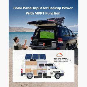 Cargador de Batería Inteligente Multifásico de 350W DC DC MPPT, 30A, Entrada Dual para Panel Solar/Alternador, Cargador de Batería de Nueva Generación - Product Image 3