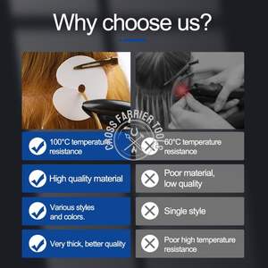 Nouvel arrivage d'outils d'extension de cheveux 50 pièces protecteur de bouclier de colle thermique outil de protection de cheveux extensions de cheveux perruques et accessoires - Product Image 2