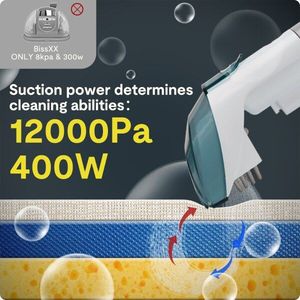 Limpiador de Alfombras Portátil de 400W-12KPa con 6 Cepillos para Sofás, Cortinas, Alfombras, Autos - Potente Limpiador de Manchas de 120V - Product Image 5