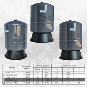 Laxmo ถังแรงดันน้ำ60L สูงสุดคาร์บอนเหล็กบิวทิลเมมเบรนรับประกัน1ปี - Product Image 2