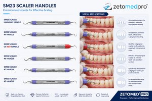 Escalador Dental Premium <span class=keywords><strong>SM23</strong></span> de Acero Inoxidable, Instrumento Profesional para Periodoncia, OEM Zetomed Pro - Product Image 3