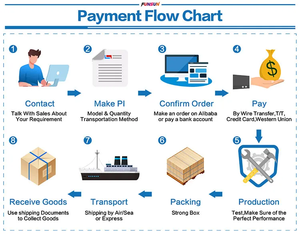 طابعة طعام متعددة الوظائف 3050، طابعة لحبر الطعام والماكارون والشوكولاتة والوافل، طابعة الحبر الصالح للأكل، للبيع بالجملة من المصنع للبسكويت، طابعة طعام ذاتية الصنع - Product Image 5