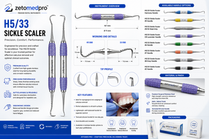 Zetomed Pro H5ทำฟันสแตนเลสสตีลขูดหินปูน33เคียวระดับพรีเมี่ยม - Product Image 2