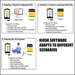 Kiosque de <span class=keywords><strong>paiement</strong></span> automatique pour le stationnement des voitures, kiosque de <span class=keywords><strong>paiement</strong></span> automatique à écran tactile, machine de commande automatique pour restaurant - Product Image 6