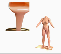 Caoutchouc de silicone liquide bicomposant couleur chair, dureté personnalisée, matière première pour la fabrication de poupées adultes et de mannequins grandeur nature
