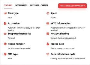 Portugal eSIM Données illimitées 3/5/7/10/15/30 jours 4G/5G Internet de voyage Code QR Configuration facile Livraison instantanée par e-mail - Product Image 2