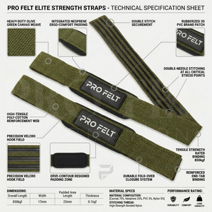 Sangles de support en néoprène pour haltérophilie et musculation, robustes, pour tractions et soulevés de terre – Offre Spéciale - Product Image 2