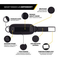 Service OEM – Manchon de cheville ajustable en néoprène de qualité supérieure pour entraînements de fitness, kickbacks, exercices fessiers, musculation – Léger
