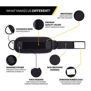 Manchette de cheville réglable en néoprène OEM Premium pour entraînements de fitness, kickbacks, exercices fessiers, musculation, légère et double - Product Image 4