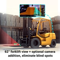 STONKAM Mini Apariencia Carretilla elevadora Cámaras de seguridad con detección humana AI para monitoreo de operaciones de almacén