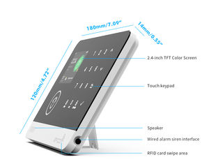 Düşük Maliyetli Fabrika 2g 4g GSM Wifi Alarm Sistemi Ev Güvenliği için Kablosuz Ev Alarm Sistemi - Product Image 2