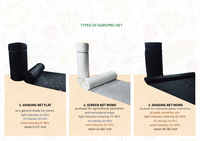 Filet d'ombrage AgroPro en HDPE pour serres agricoles, protection solaire et écrans d'intimité pour jardins