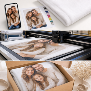 Custom Photo Fleece Blanket Personalized Name Logo Sublimation Printed Soft Flannel <b>Throw</b> for Home Gifts - Product Image 4