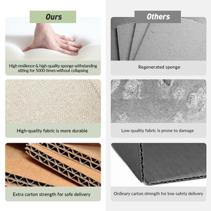 Muebles para Sala de Estar, Taburete y Otomana para el Hogar, Estilo Contemporáneo Vietnamita, Banco Tapizado de Madera Fabricada para Dormitorio MD01 - Product Image 6