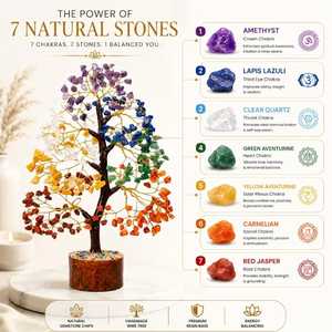 Árbol de Cristal en Oferta, Árbol de la Abundancia/Dinero/Fortuna, Regalo de Cumpleaños para Mujer, Cristales Naturales Coloridos que Aportan Energía Positiva y Dinero - Product Image 3
