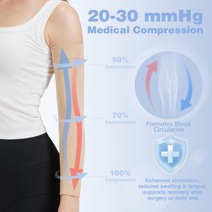 Manguito de brazo personalizado para béisbol y golf - Secado rápido, ligero, protección UV para deportes al aire libre (correr/ciclismo/baloncesto) Unisex 100% - Product Image 3