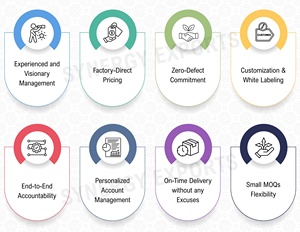 Indian Wholesale Exporter Selling Top Premium Food Grade Quality Casseroles 3 pcs <b>Set</b> Available with Pot Cover at Best Price - Product Image 4