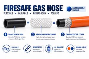 Tuyau multi-usages KARYON NBR PVC 8-25,4 mm renforcé, résistant à l'huile, pour le transfert d'air et d'eau, idéal pour les garages et ateliers. - Product Image 6