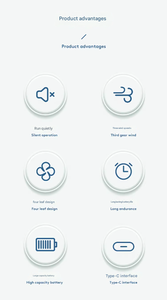 Ventilador de Mano sin Aspas GongTian F95B - Versión Económica (Etiqueta Azul) Motor sin Escobillas Batería Recargable Uso en Exteriores Botón - Product Image 2