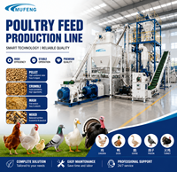Mufeng Projet clé en main complet de 20 à 30 t/h pour ligne de production d'aliments pour volailles