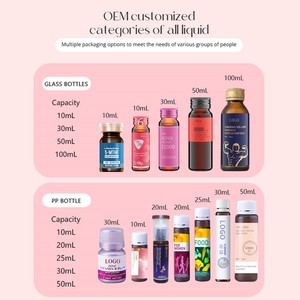 สารสกัดจากโสม Panax สำหรับผู้ใหญ่รากโสมเกาหลีเมล็ดดำเมล็ดแปะก๊วยสกัดสีแดง - Product Image 5