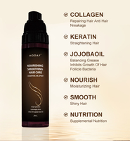 OEM Nourishing Smoothing Hair Spray, 80ml Olive & Jojoba Seed Oil Leave-In Hair Mist, Ringan Tidak Berminyak untuk Rambut Kering dan Mengembang.