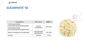Đa chức năng chất nhũ hóa sucrose polystearate với Hydrogenated polyisobutene cho mịn mỹ phẩm Công thức sản xuất tại Hàn Quốc - Product Image 5
