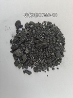 Produits en carbure de silicium de qualité industrielle, poudre de SiC pour la fabrication de céramiques réfractaires et de sablage abrasif