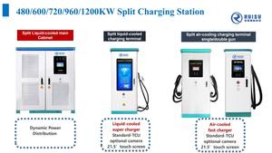 Nouvelles portes doubles principales <span class=keywords><strong>de</strong></span> 640 kW. Peut prendre en charge plusieurs terminaux. - Product Image 5